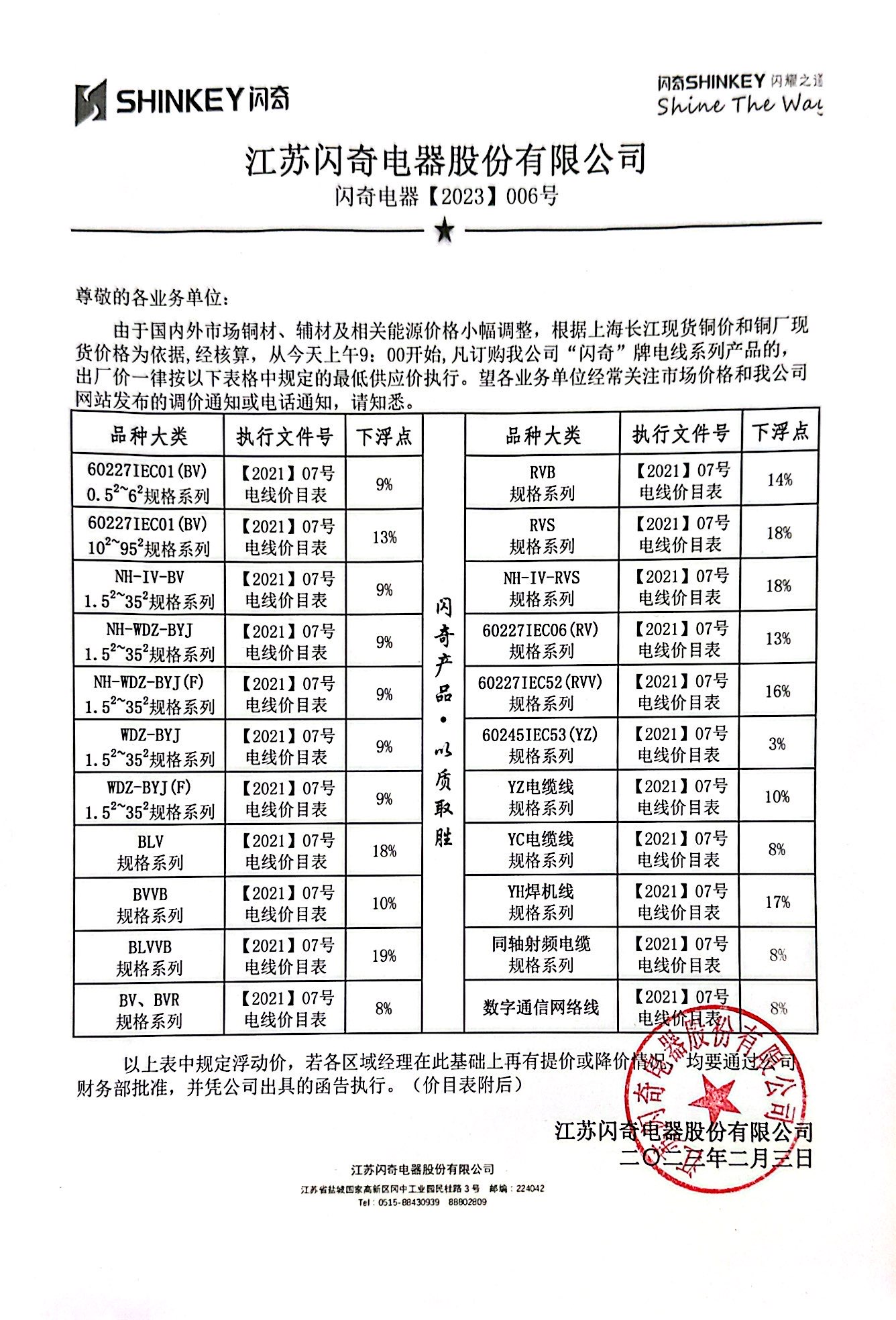 閃奇電器【2023】06號調(diào)價函告.jpg