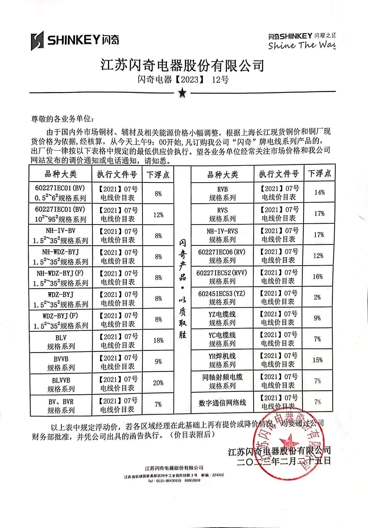 閃奇電器【2023】12號(hào)調(diào)價(jià)函告.jpg