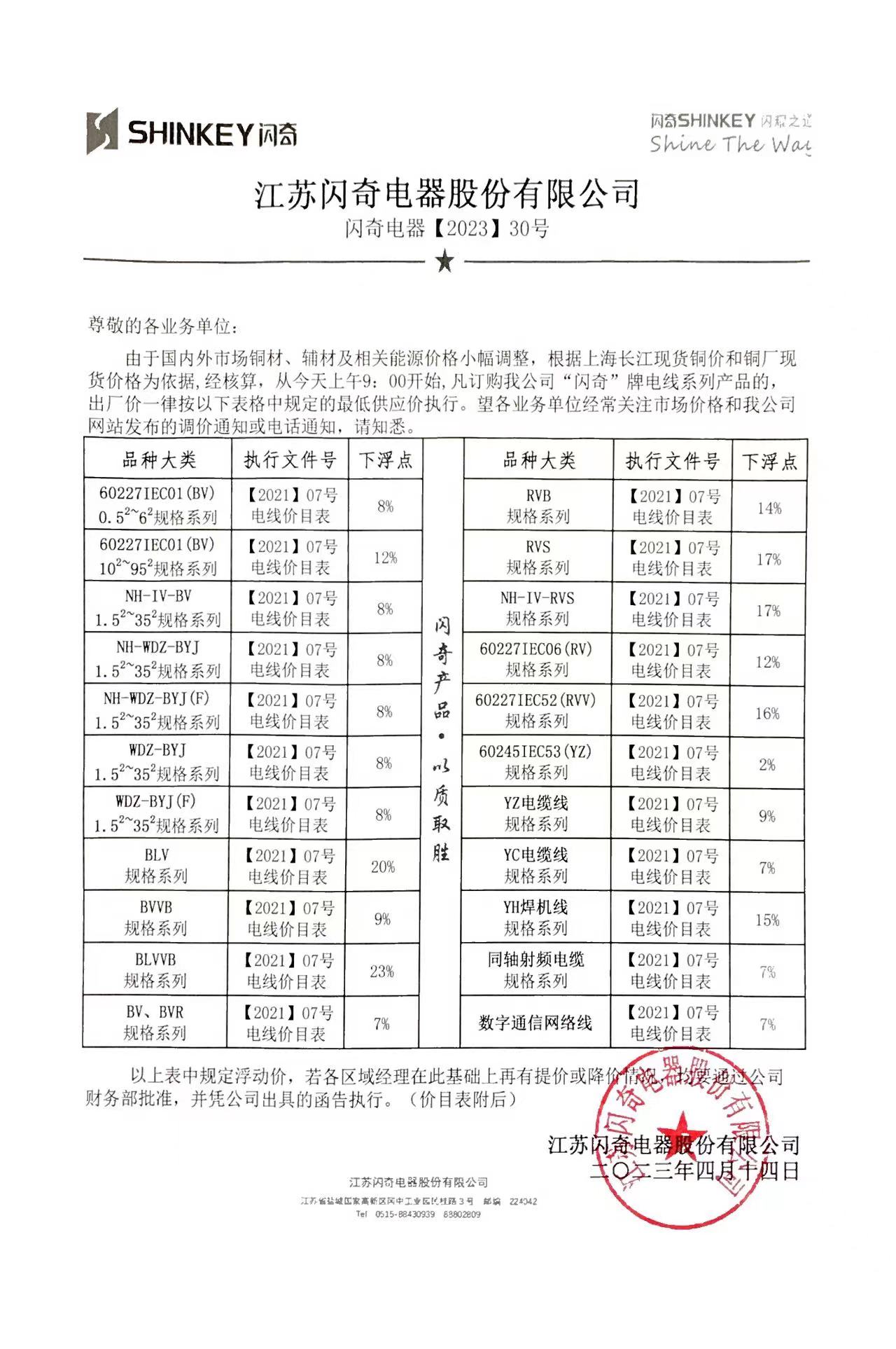 閃奇電器【2023】30號調(diào)價函告.jpg