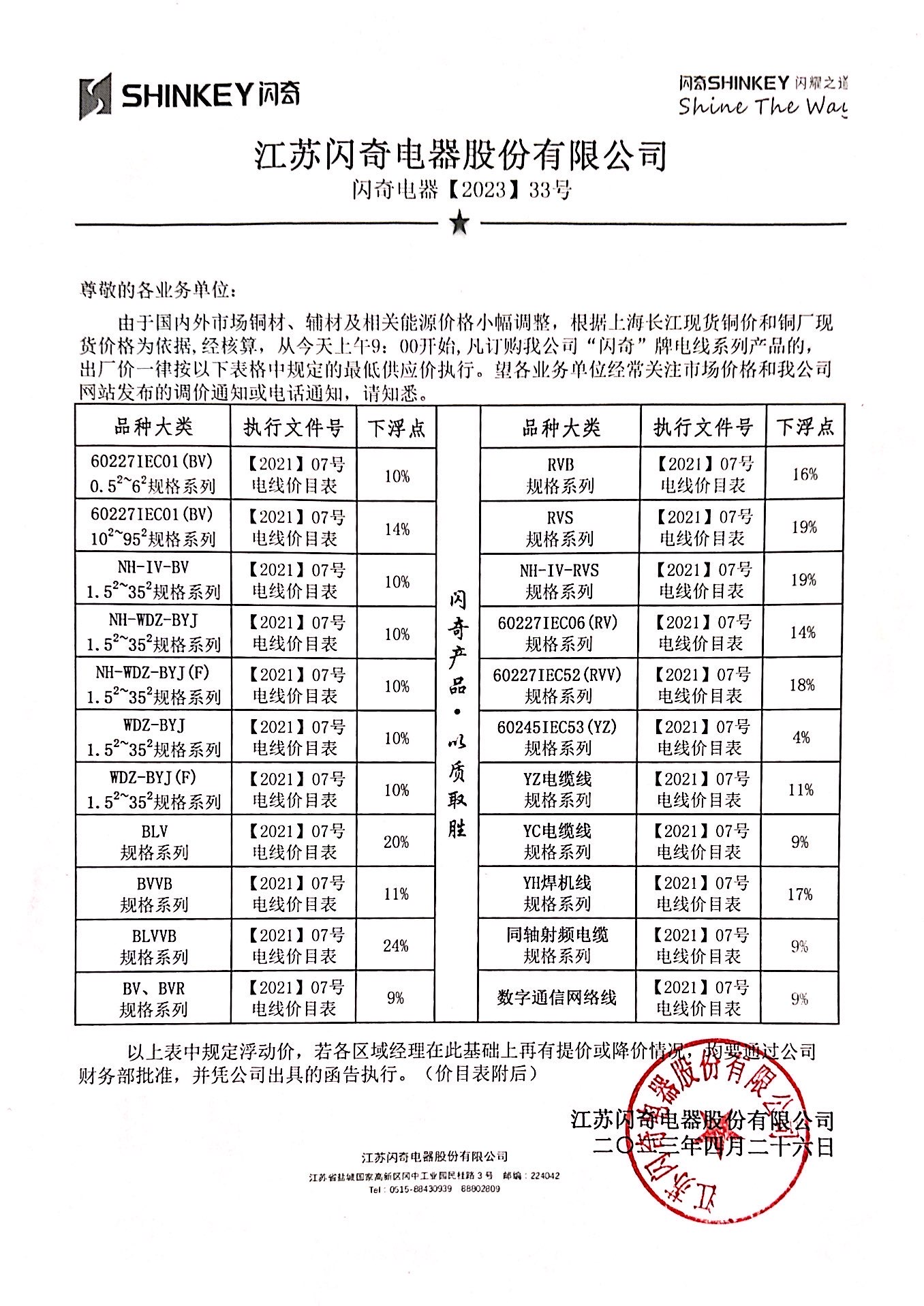 閃奇電器【2023】33號調(diào)價函告.jpg